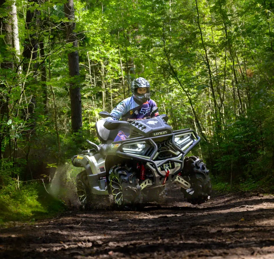 Apie Loncin – Aukčausios kokybės keturračių ir motociklų gamintojas